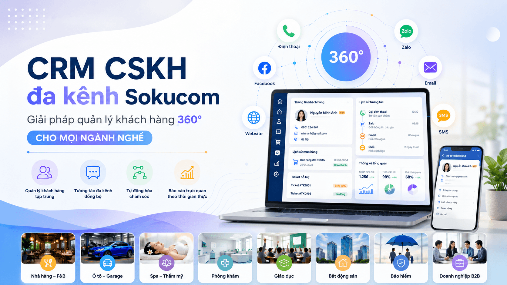 CRM CSKH đa kênh Sokucom – Giải pháp quản lý khách hàng 360° cho mọi ngành nghề