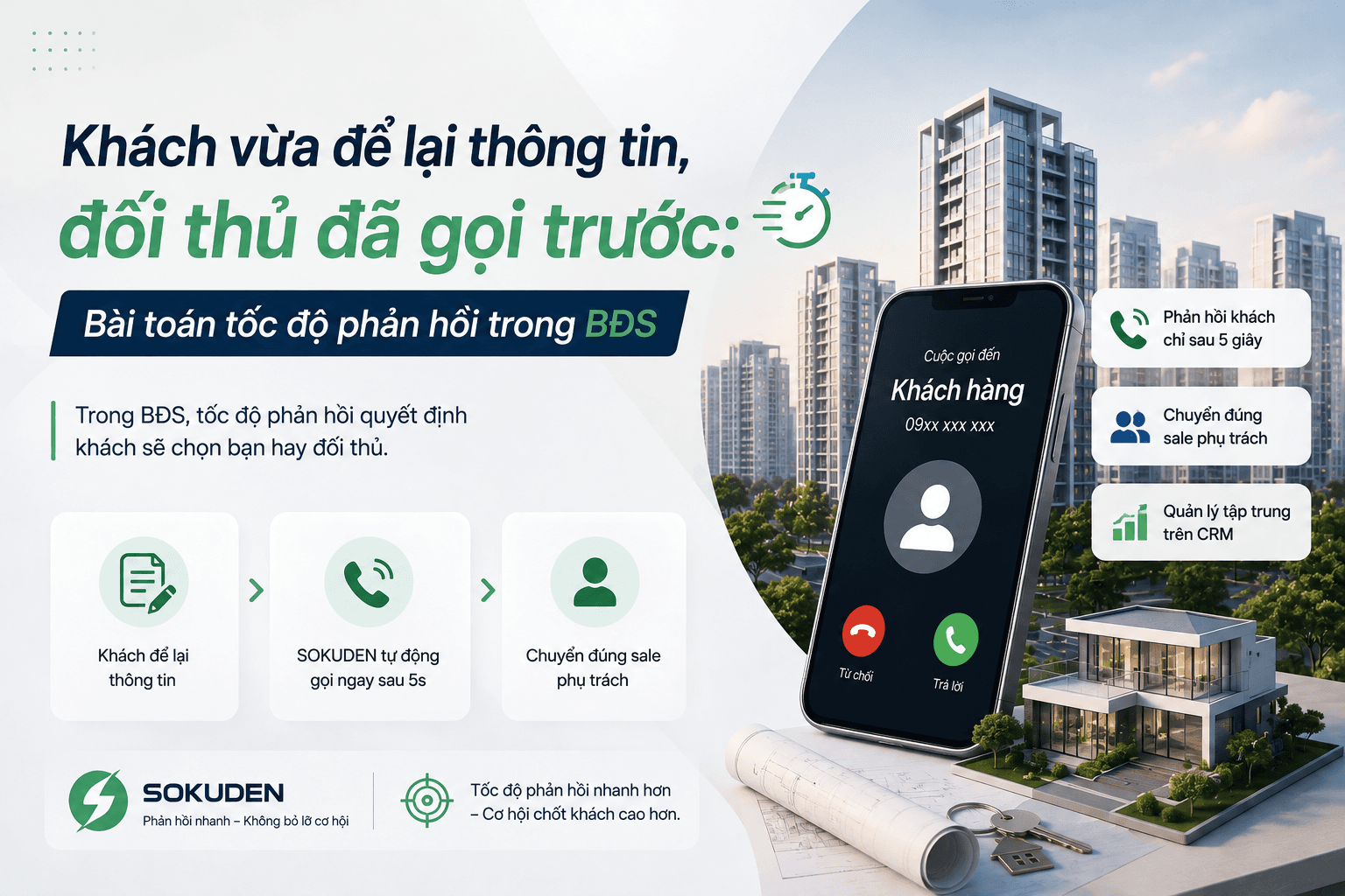 Khách vừa để lại thông tin, đối thủ đã gọi trước: Bài toán tốc độ phản hồi trong BĐS 