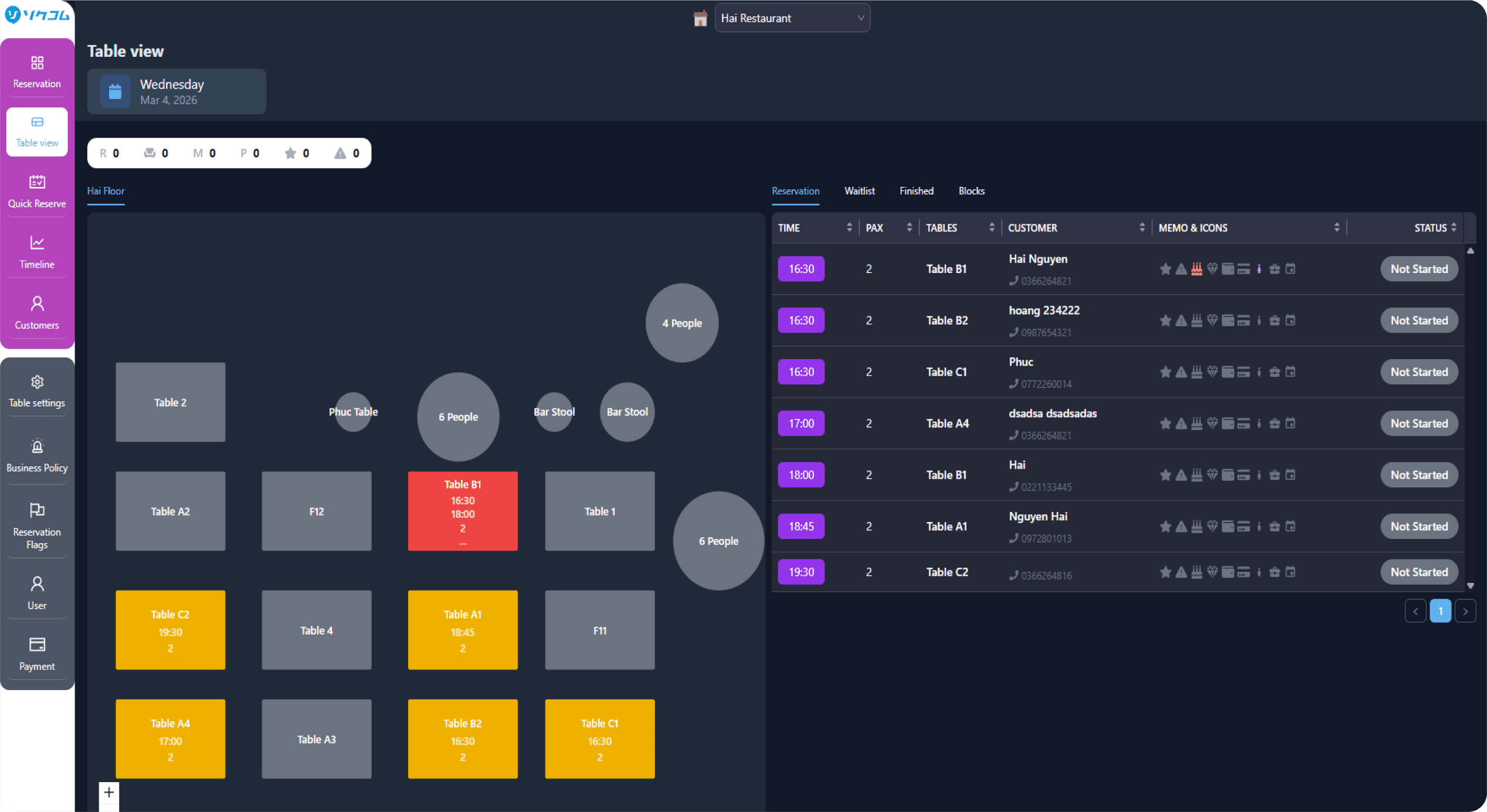 Dashboard quản lý booking nhà hàng