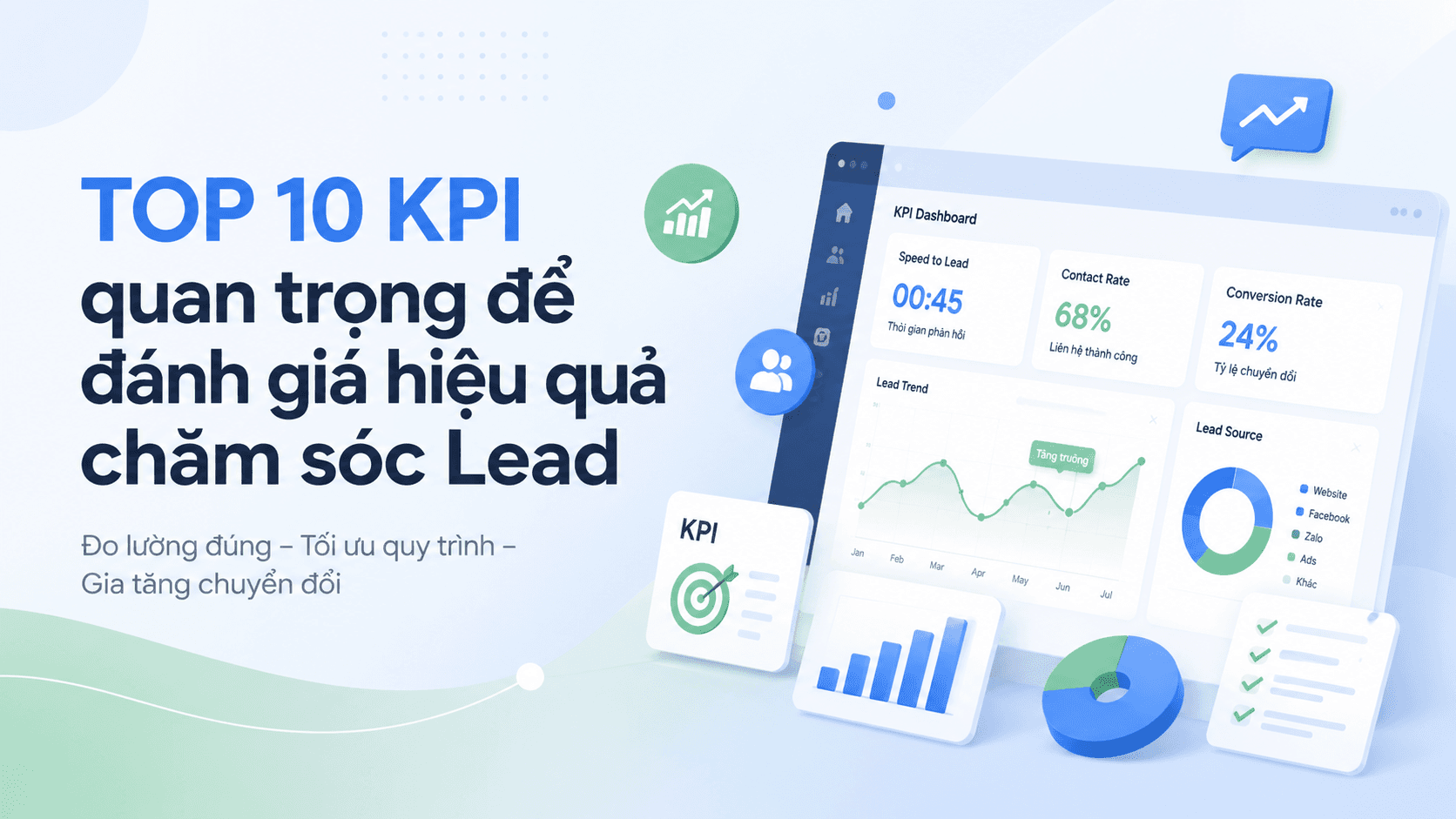 Top 10 KPI quan trọng để đánh giá hiệu quả chăm sóc Lead
