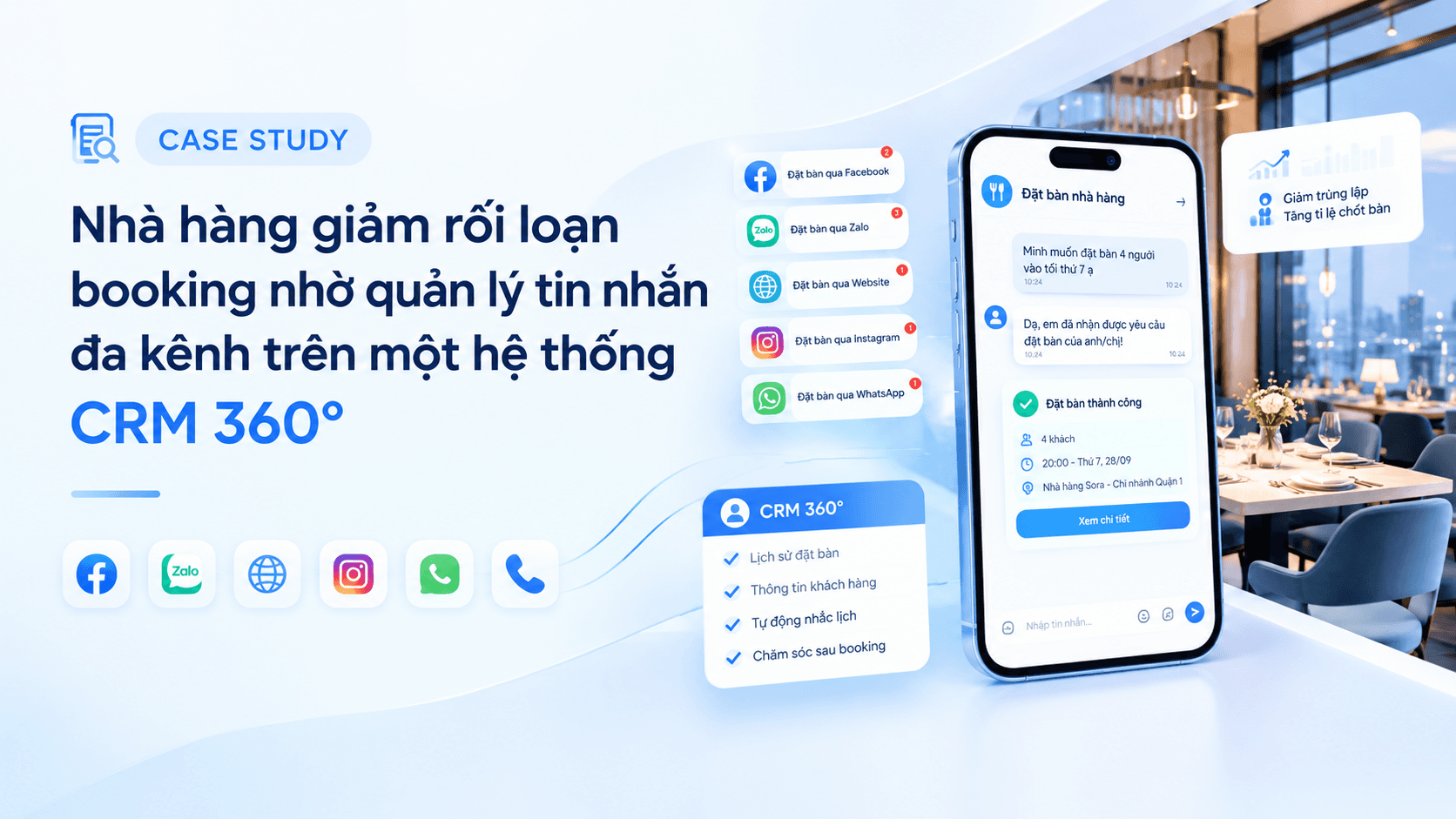 CASE STUDY: Nhà hàng giảm rối loạn booking nhờ quản lý tin nhắn đa kênh trên một hệ thống CRM 360°