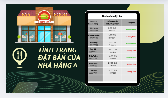 ivr_trial_function