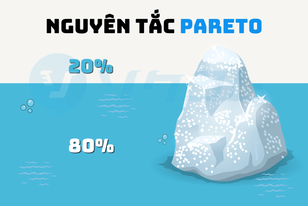 Bieu Do Pareto La Gi 4