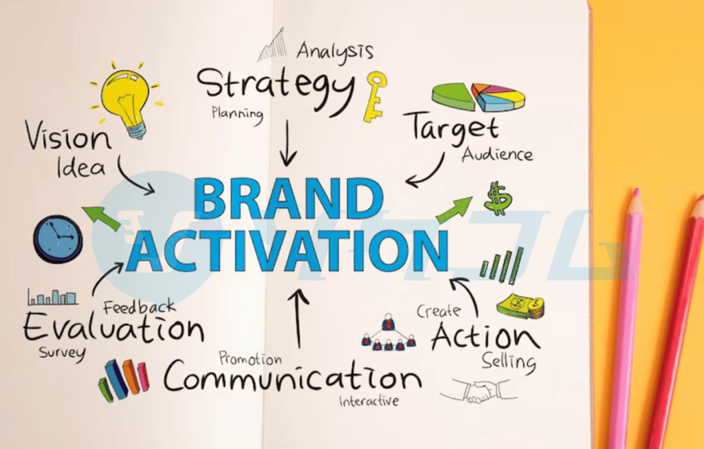 Brand Activation La Gi 3