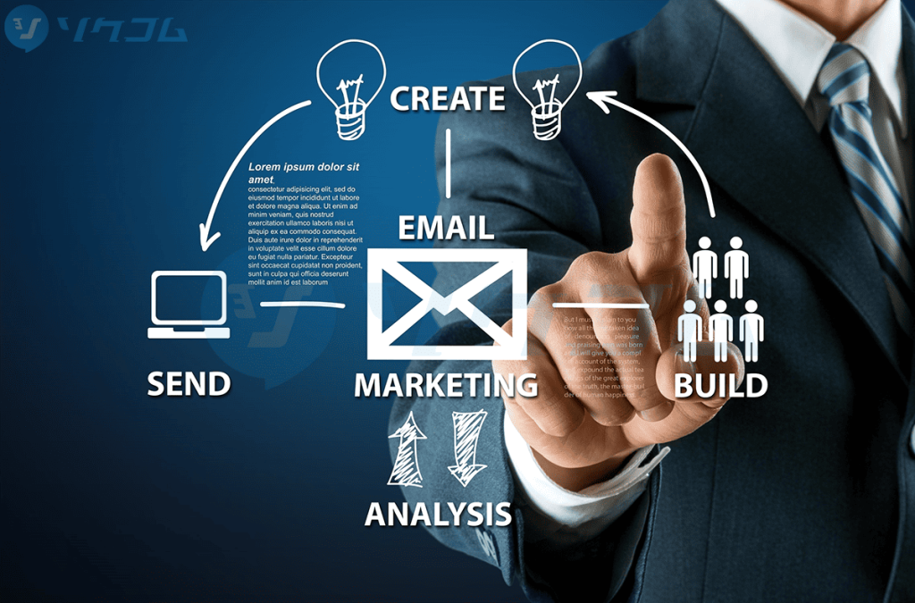 Email Marketing Tang Ti Le Chuyen Doi 4