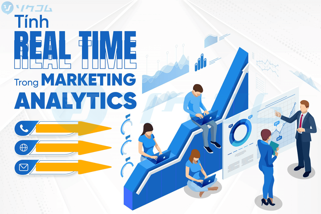 Image Real Time Marketing La Gi 1