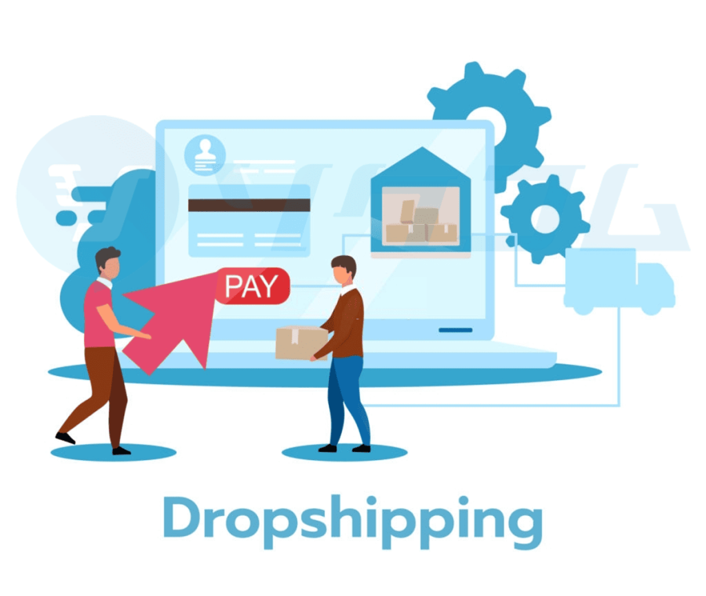 Mo Hinh Dropshipping 3