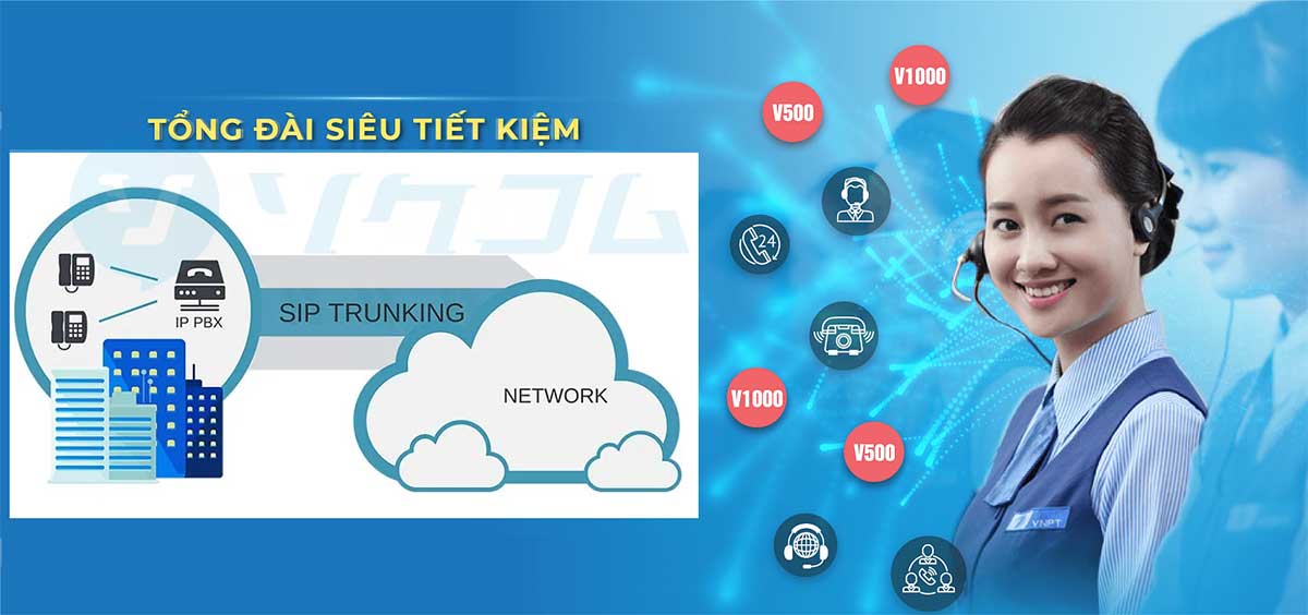 SIP Trunking – Công Nghệ Truyền Thông Thế Hệ Mới Cho Doanh Nghiệp