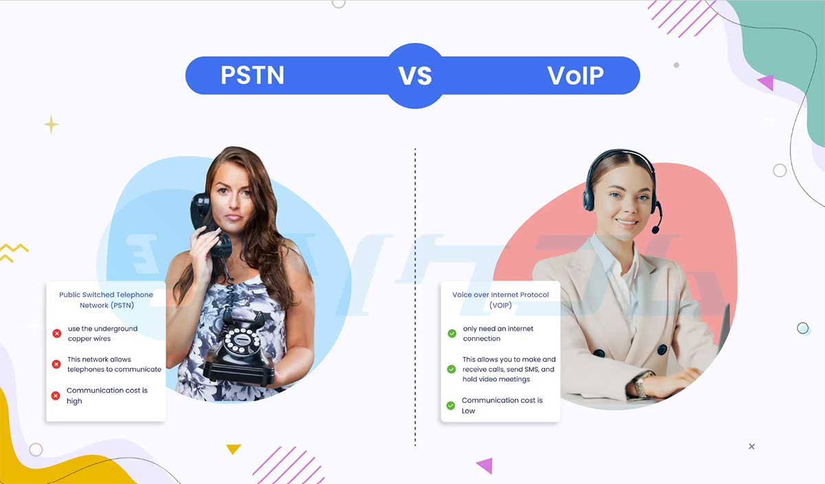 So Sánh PSTN và VoIP: Công Nghệ Nào Tối Ưu Hơn Cho Giao Tiếp Hiện Đại?