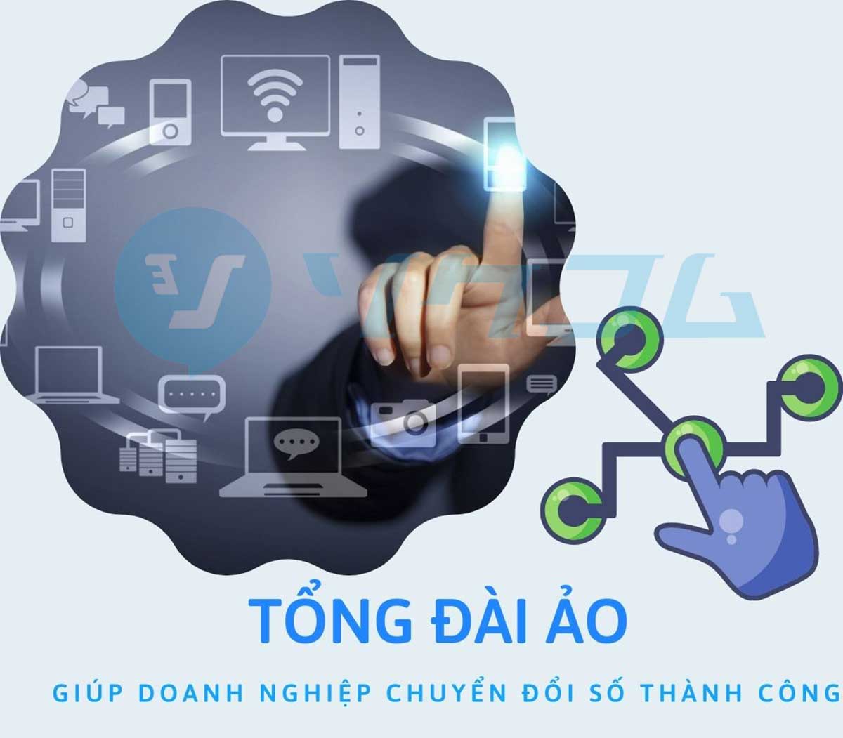 Tổng Đài Ảo: Lựa Chọn Thông Minh Cho Doanh Nghiệp Chuyển Đổi Số