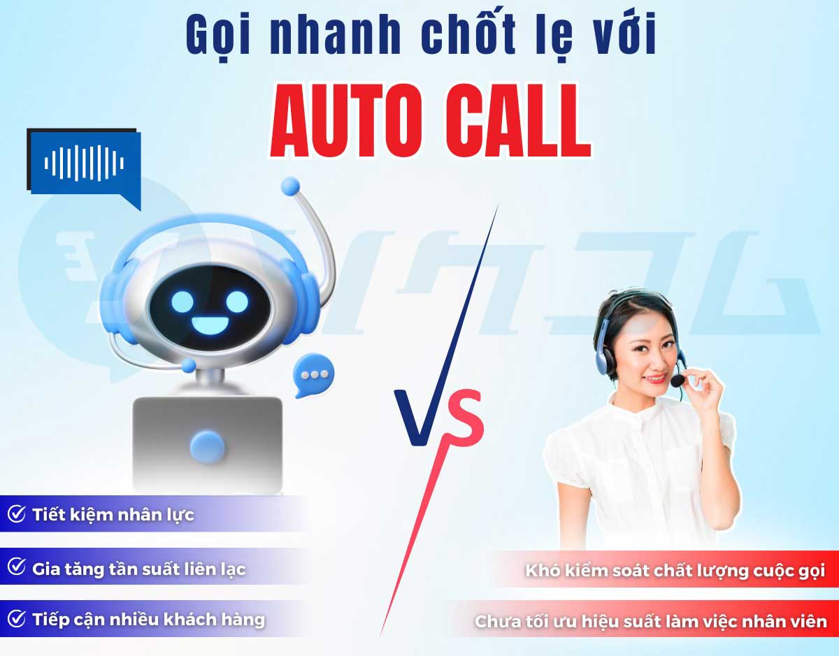 Tổng Đài Gọi Tự Động Auto Call – Lựa Chọn Hàng Đầu Cho Doanh Nghiệp Số