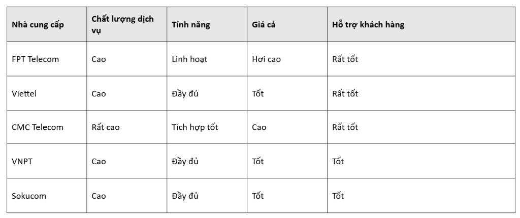 Top Nha Cung Cap Tong Dai Ao Tot Nhat Hien Nay 7