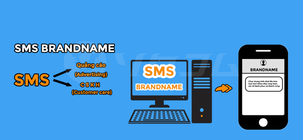 chiến dịch SMS Brandname thành công cần có sự tối ưu cá nhân hóa khách hàng