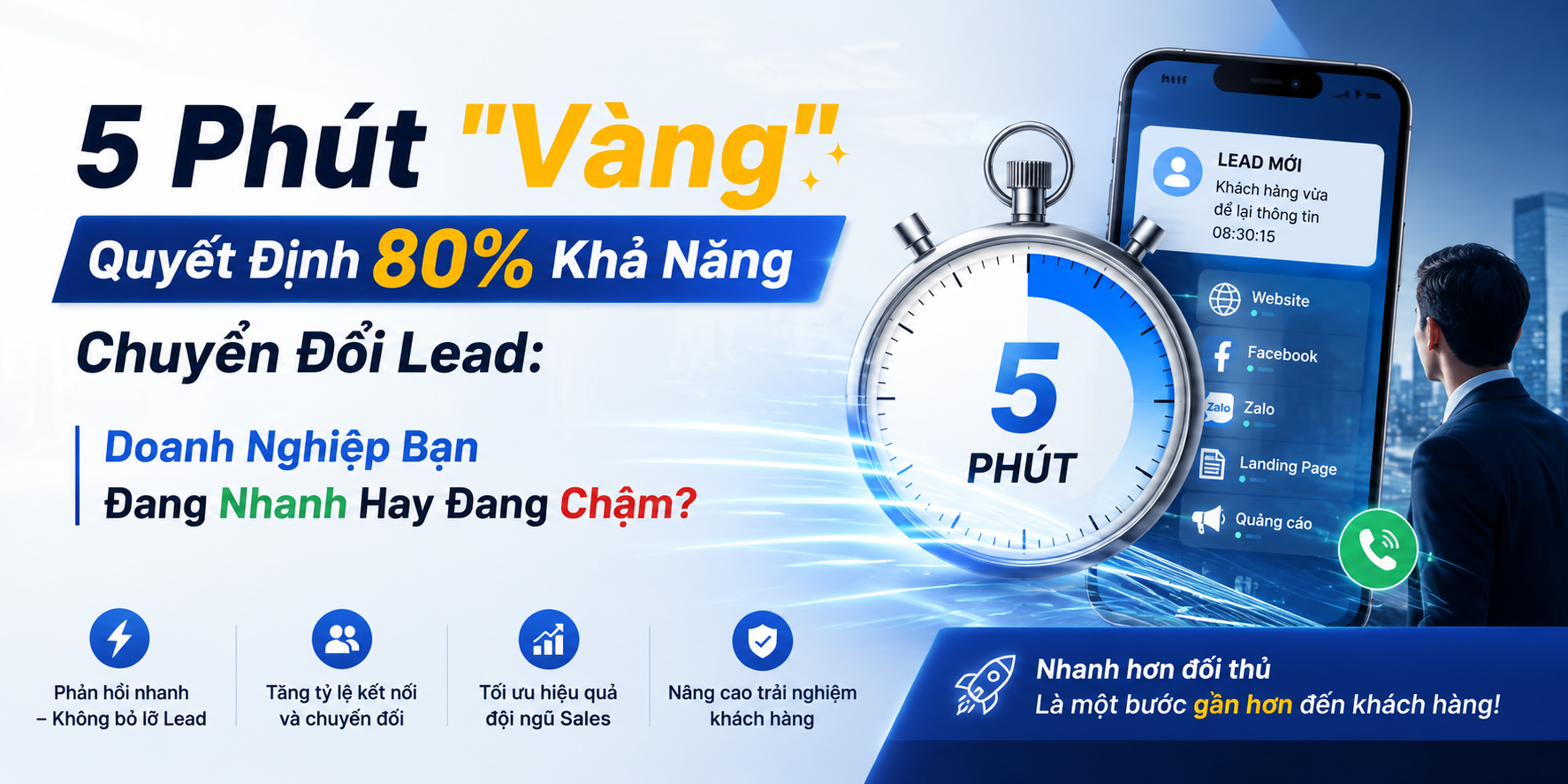 5 Phút “Vàng” Quyết Định 80% Khả Năng Chuyển Đổi Lead: Doanh Nghiệp Bạn Đang Nhanh Hay Đang Chậm?