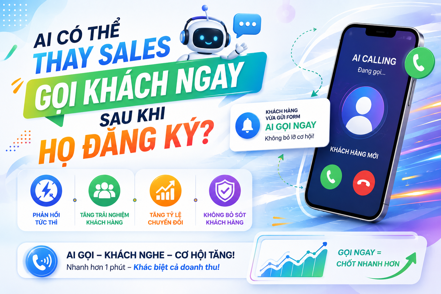 AI Có Thể Thay Sales Gọi Khách Ngay Sau Khi Họ Đăng Ký?