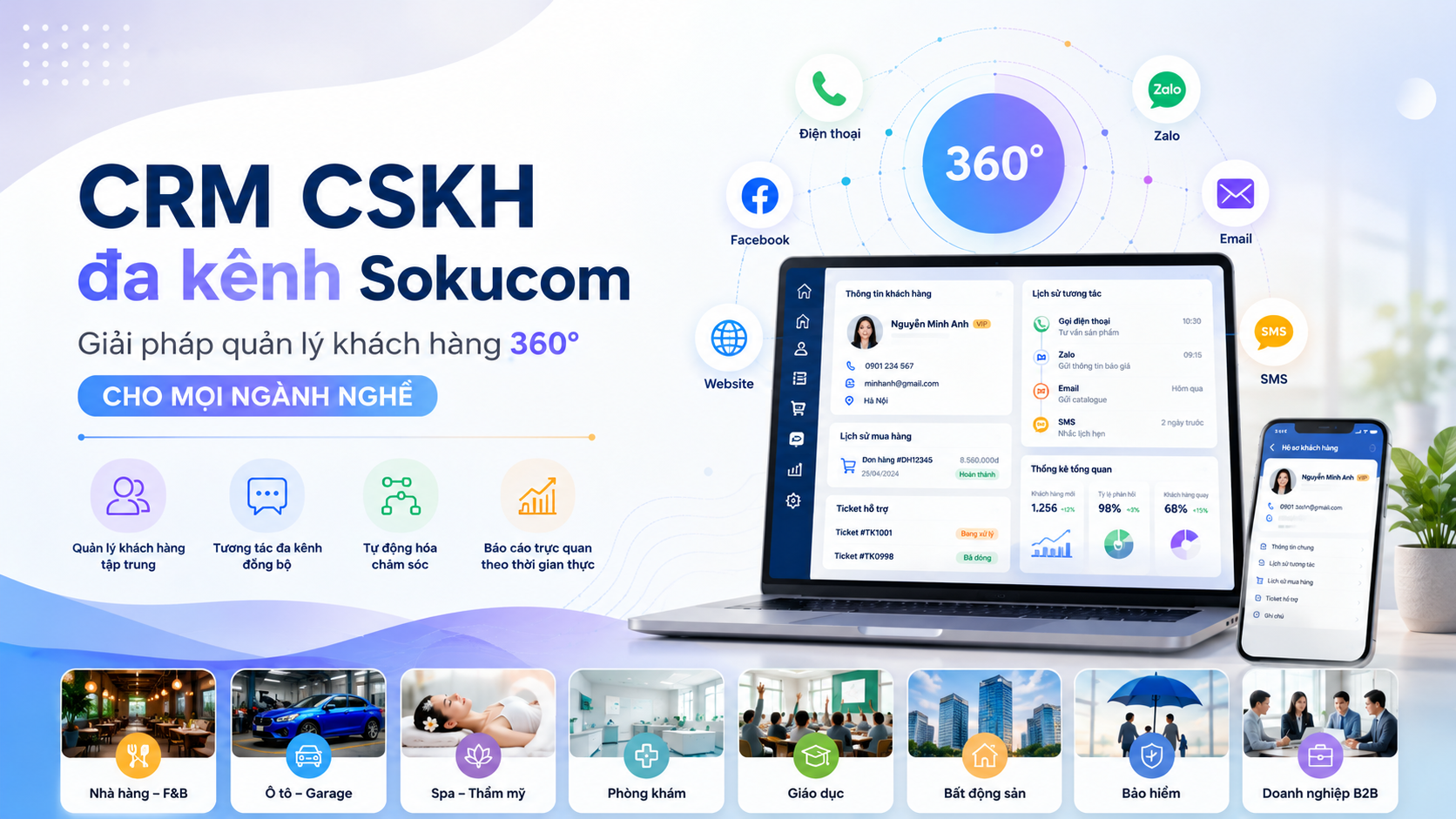 CRM CSKH đa kênh Sokucom – Giải pháp quản lý khách hàng 360° cho mọi ngành nghề