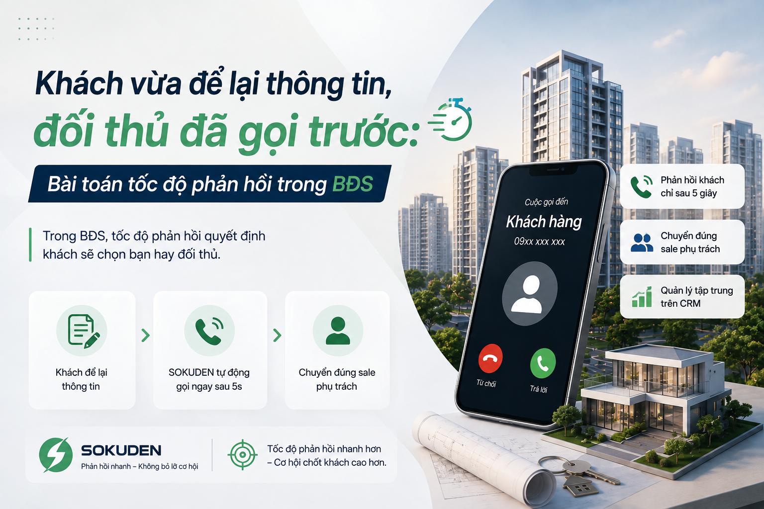Khách vừa để lại thông tin, đối thủ đã gọi trước: Bài toán tốc độ phản hồi trong BĐS